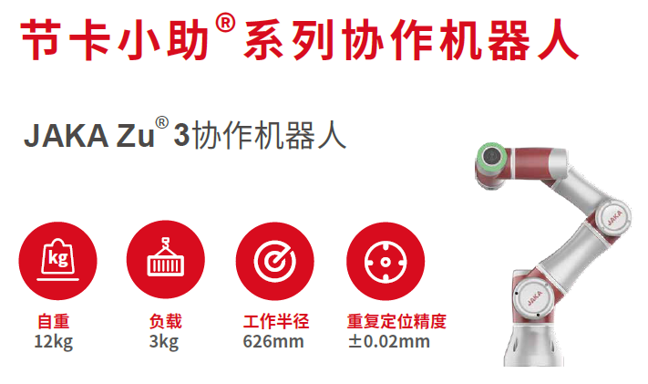 ͨԾ䶯