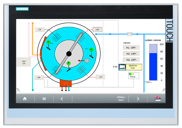6AG1124-0UC02-4AX1������PLC SIPLUS HMI TP1500���ǰ����6AV2124-0UC02-0AX1������ʴͿ�㣬0-+50��C��������壬����������19�����TFT����ɫ����ʾ��-�����ӱ�Ƶ�������ӵ��